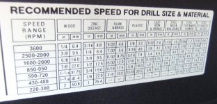 Drill Press - HF #38142 1E.jpg