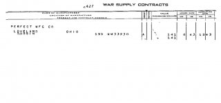 Perfect Mfg Co.jpg
