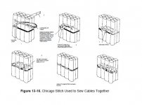 Chicago stitch.JPG