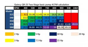 Quincy pump ACFM calculator.jpg