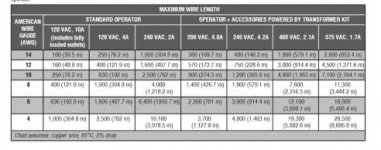 gate_wire_selector.jpg