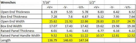 Craftsman Wrench measurements.JPG