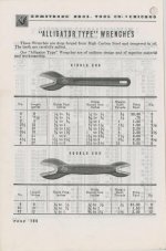 Armstrong Brothers Tool Catalog C-39_0143.jpg