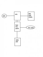 Panel_diagram.jpg