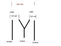 multi wire.JPG