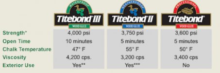 Tri -  1360.jpg