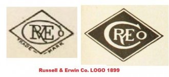 Russell & Erwin 1899 LOGO.jpg
