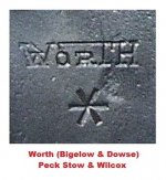 Worth (Bigelow & Dowse) LOGO.jpg Worth (Bigelow & Dowse) LOGO.jpg