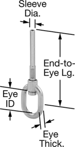Eye.png
