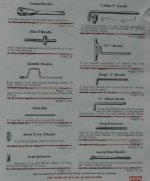 1948 Indestro catalog pp 29 (crop).jpg