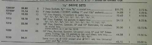 1212 1215 Thorsen 1.2 dr SAE socket set Jan 1 1958 Thorsen Mechanics Net Price List.jpg 1212 1215 Thorsen 1.2 dr SAE socket set Jan 1 1958 Thorsen Mechanics Net Price List.jpg