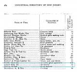 1912_industrial_directory_of_new_jersey_pg.484.jpg