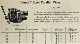 1935 Fortis.jpg