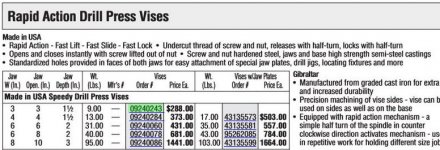 Cardinal speed vise prices.JPG